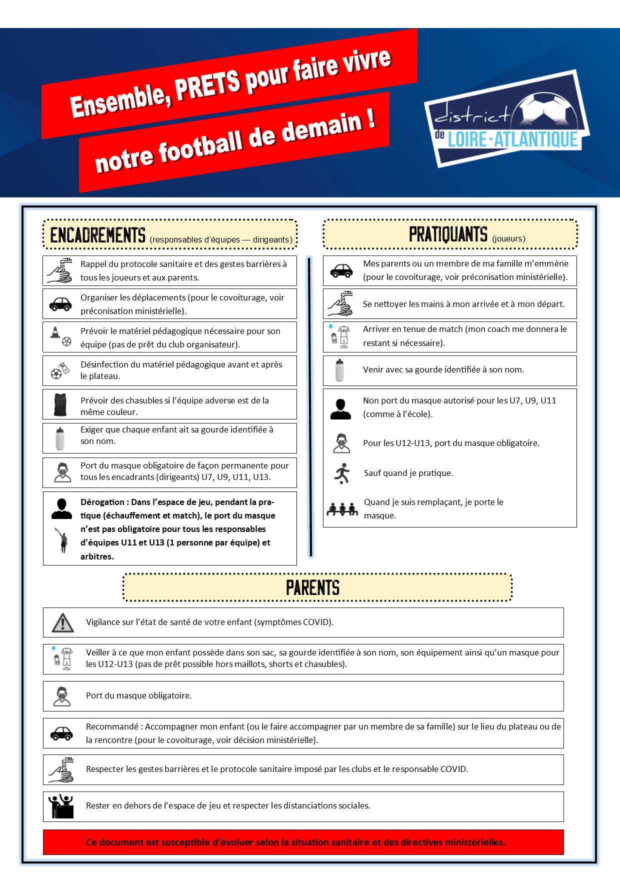 U6 à U13 > Tableau des règles du Jeu – DISTRICT DE FOOTBALL DE  LOIRE-ATLANTIQUE